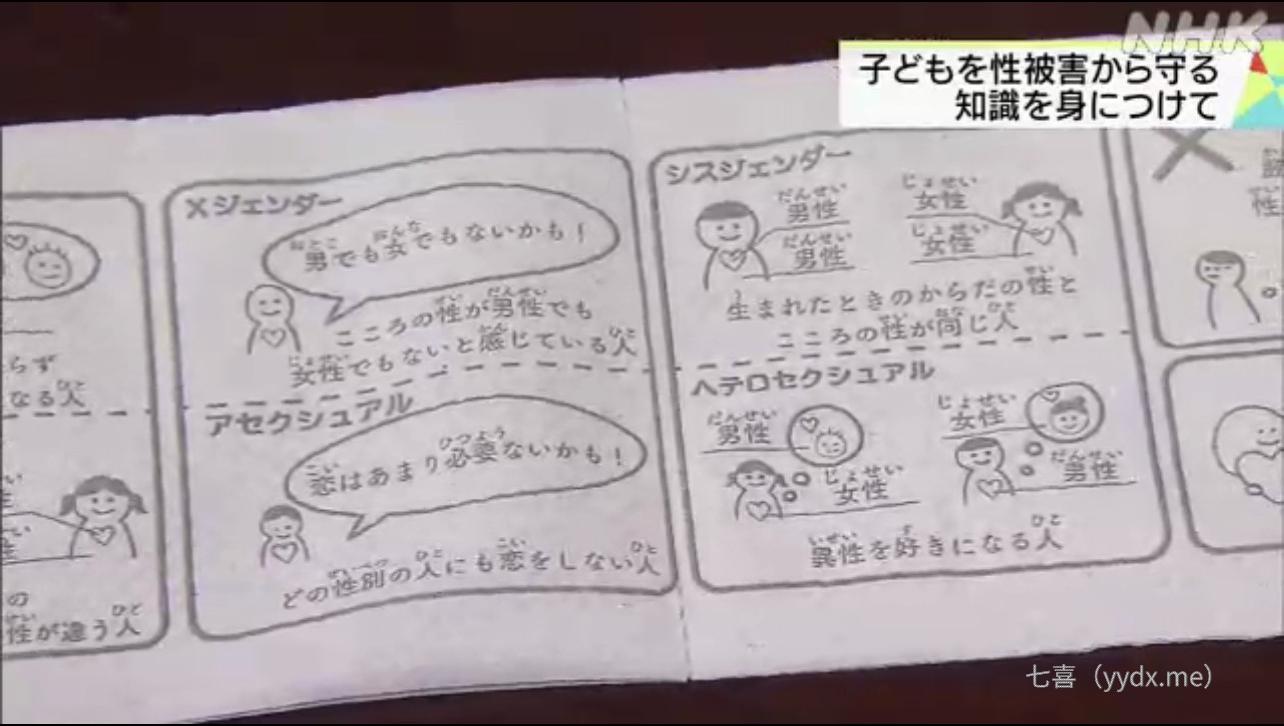 兵库县尼崎市的小学开始在厕所中摆放印有性教育知识的厕纸 娱乐鉴赏 第10张