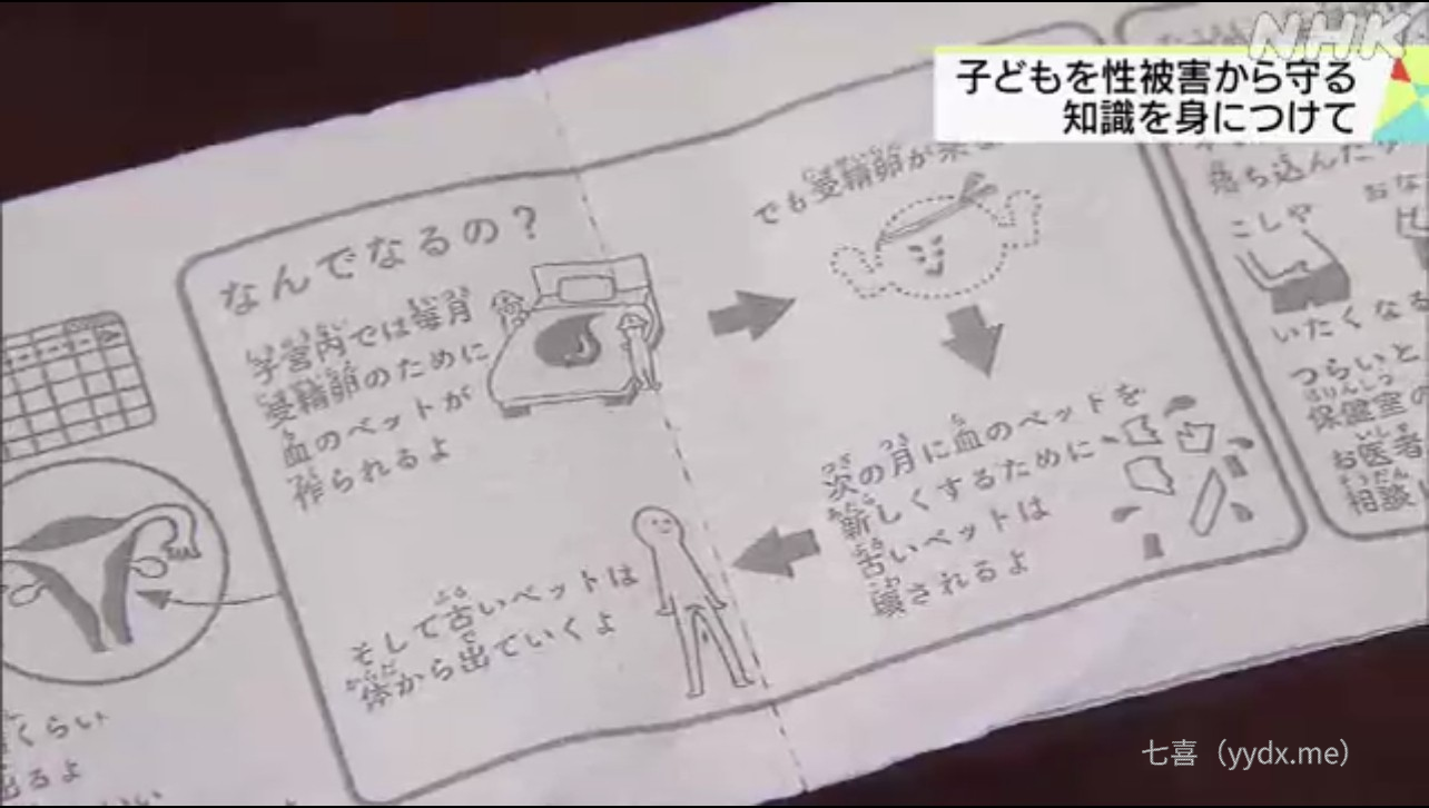 兵库县尼崎市的小学开始在厕所中摆放印有性教育知识的厕纸 娱乐鉴赏 第8张