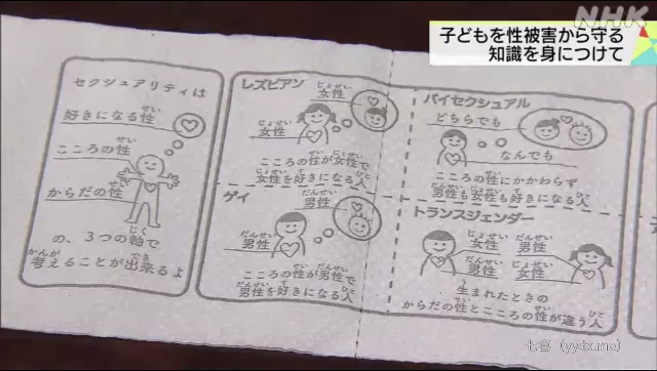 兵库县尼崎市的小学开始在厕所中摆放印有性教育知识的厕纸 娱乐鉴赏 第9张